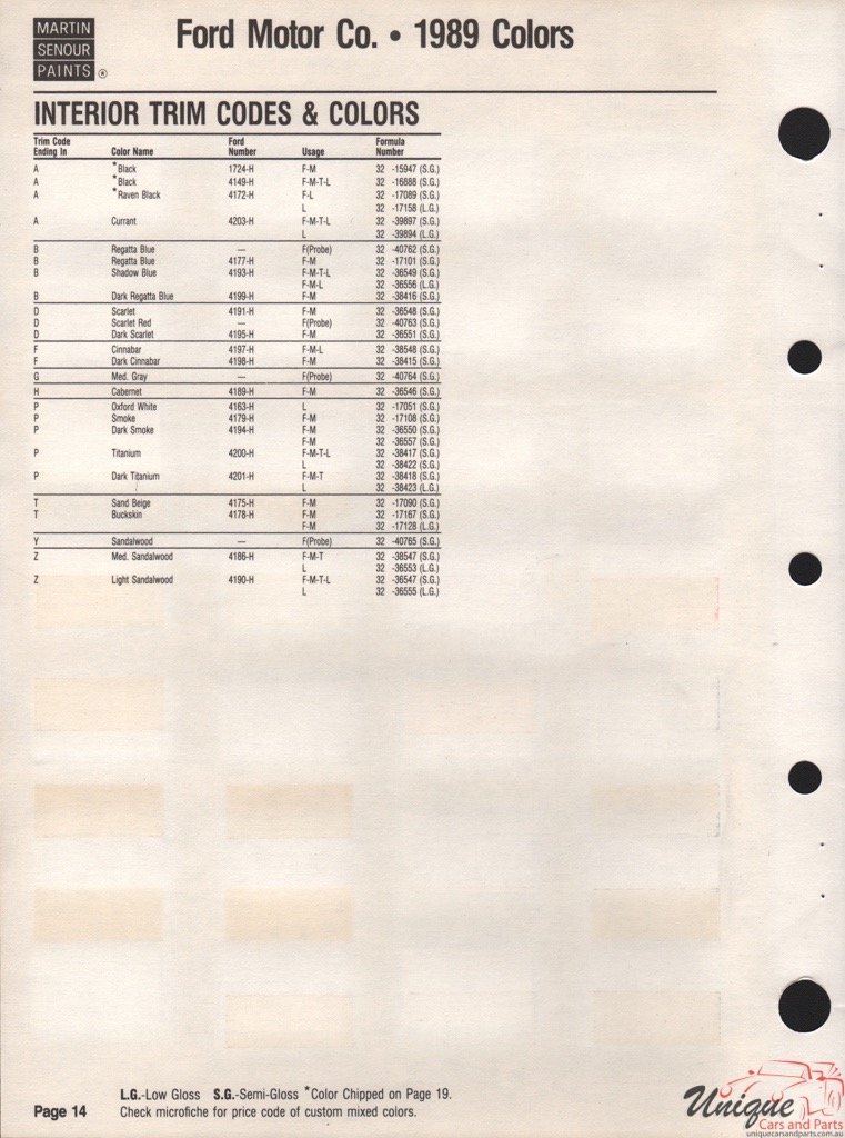 1989 Ford Paint Charts Sherwin-Williams 6